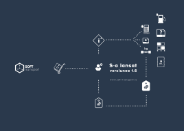 S-a lansat versiunea 1.6 a programului SoftTransport.